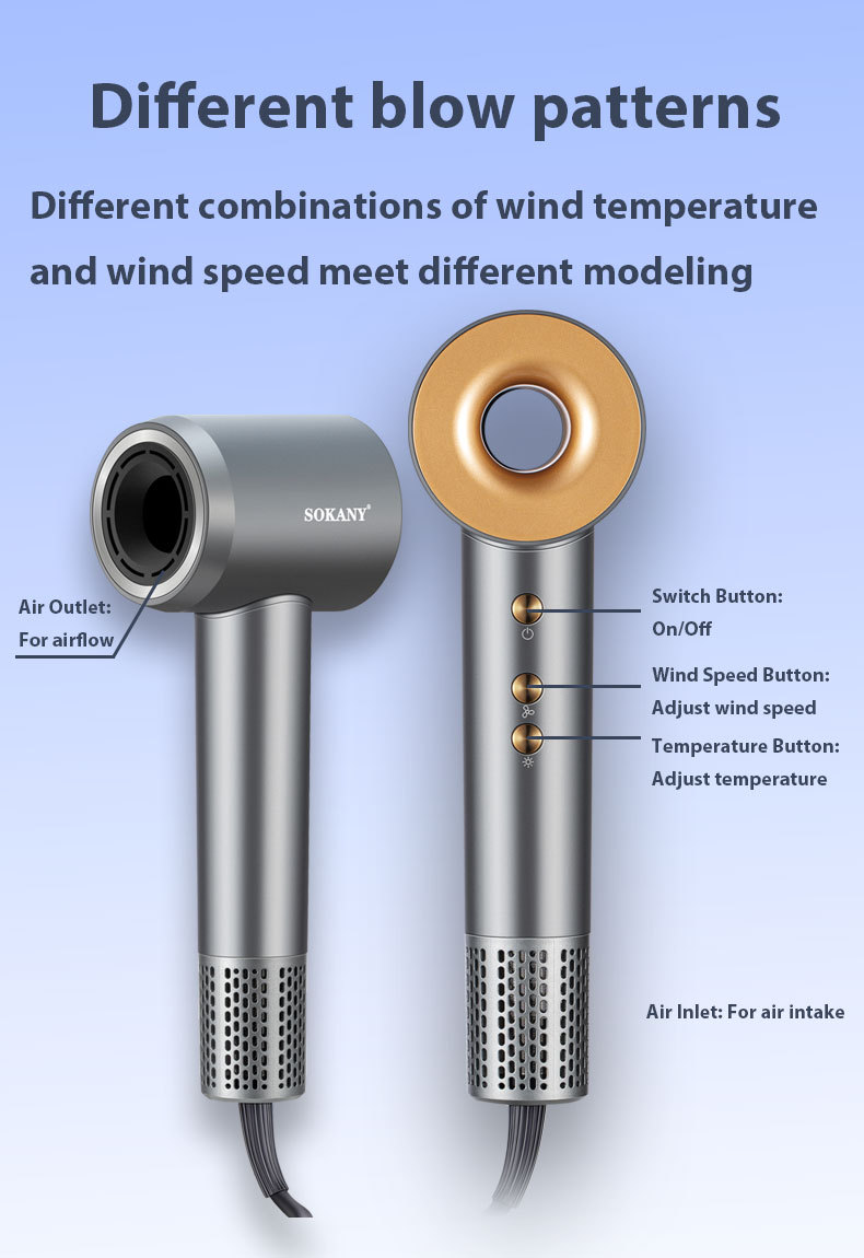 Export SOKANY14020 high-speed hair dryer, household cold and hot wind power, dry hair care and hair styling hair dryer pic 6