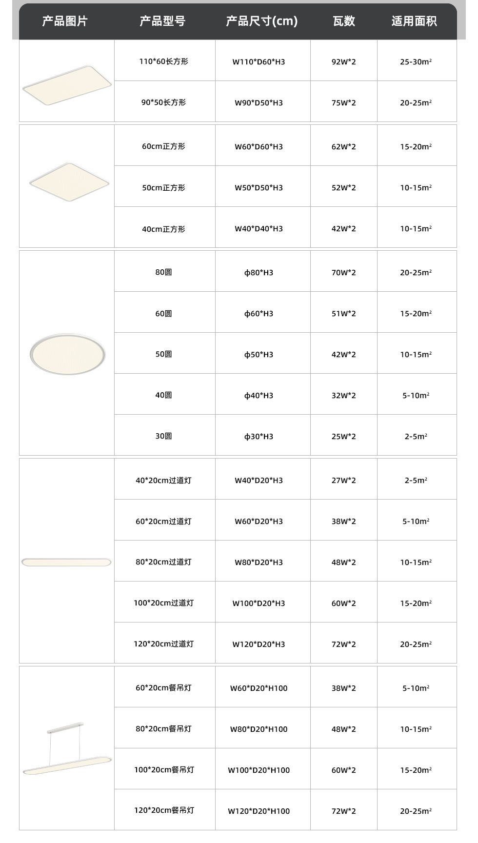 Full-spectrum eye-protecting LED ceiling lamp, rhombic crystal board, home decoration, living room, high-end feel, bedroom, modern lighting fixtures, Zhongshan pic 21