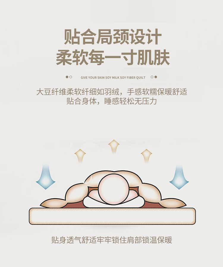 2024新款直播爆款A类水洗棉大豆纤维被春秋被子加厚保暖礼品被芯详情10
