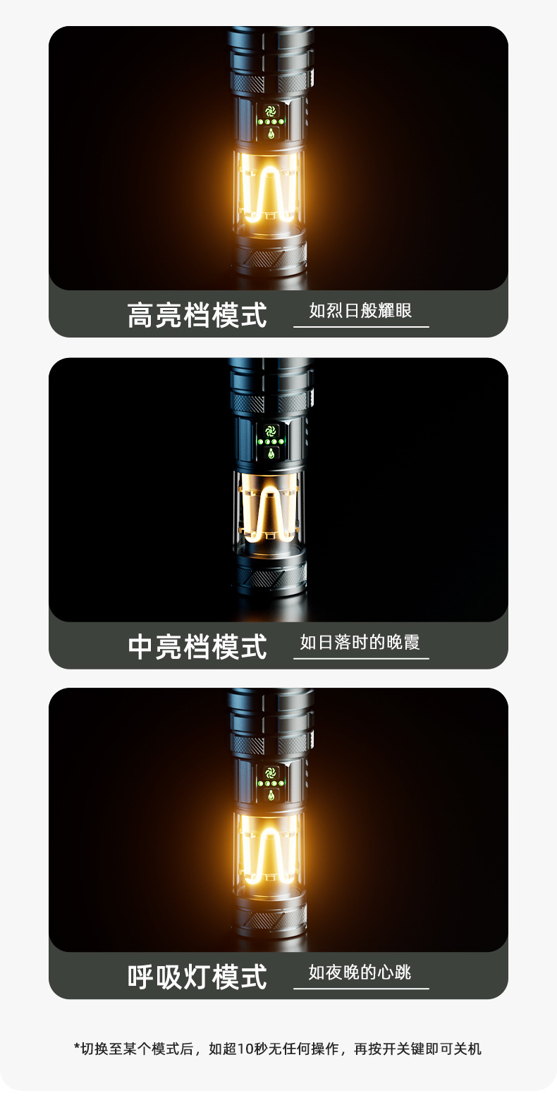 The new cross-border ultra-bright outdoor long-range white laser zoom with breathing function comes with a rechargeable flashlight for camping pic 9