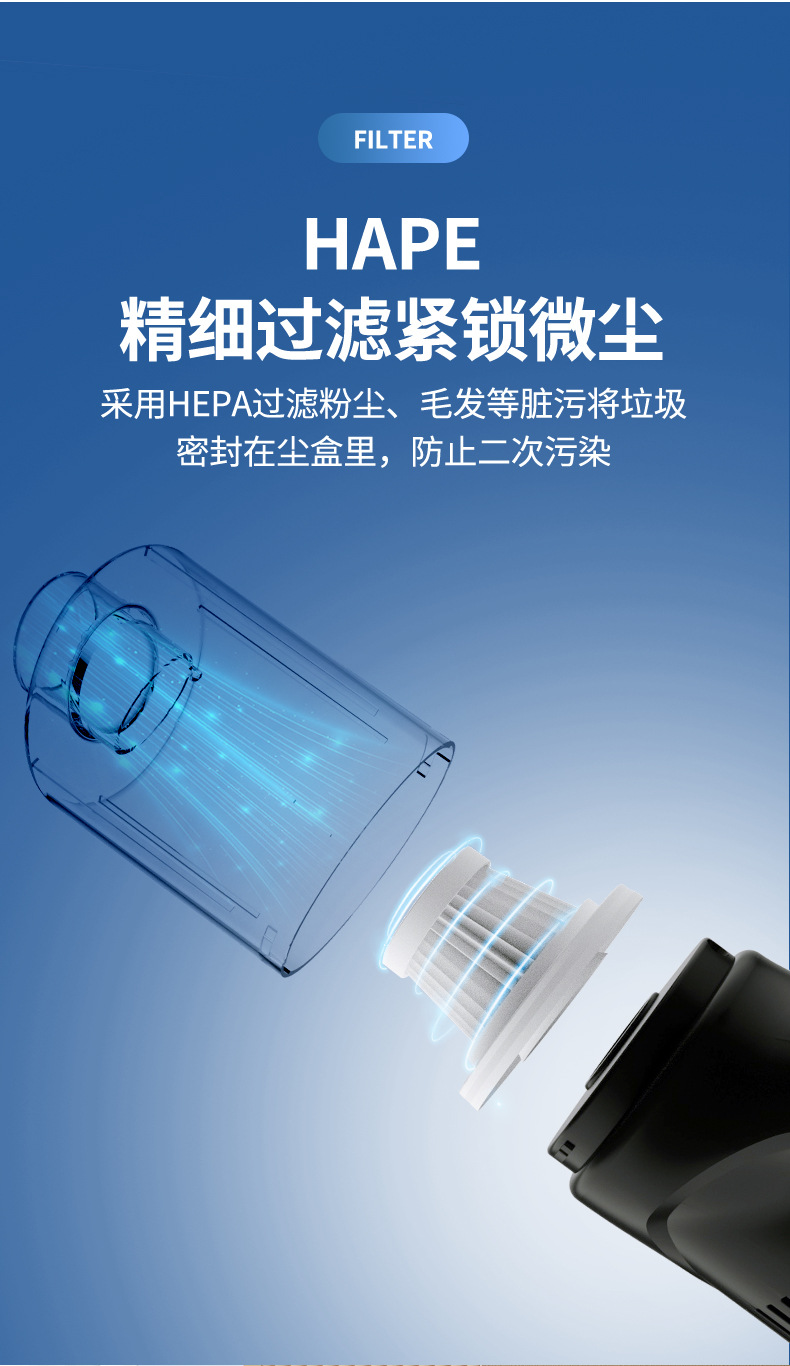 【定制】无线充电吸尘器便携式手持车载用强劲吸力大功率汽车无刷详情12