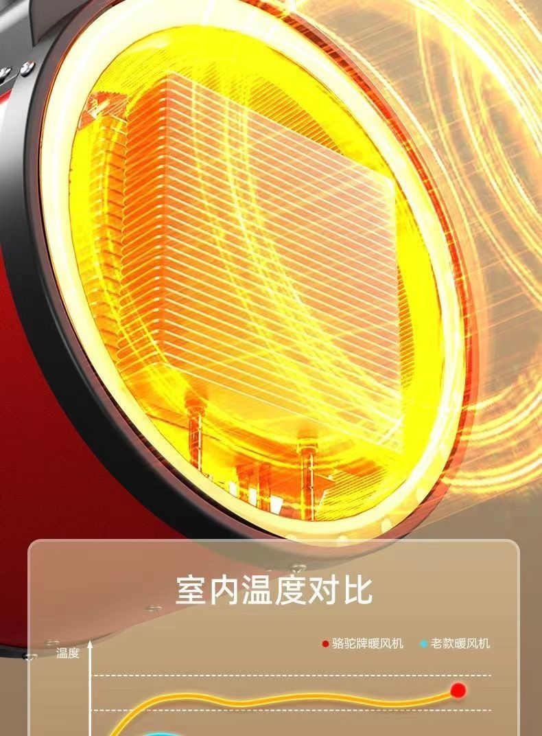 扬子取暖器家用电暖气节能大功率大棚养殖热风机速热烘干机详情11