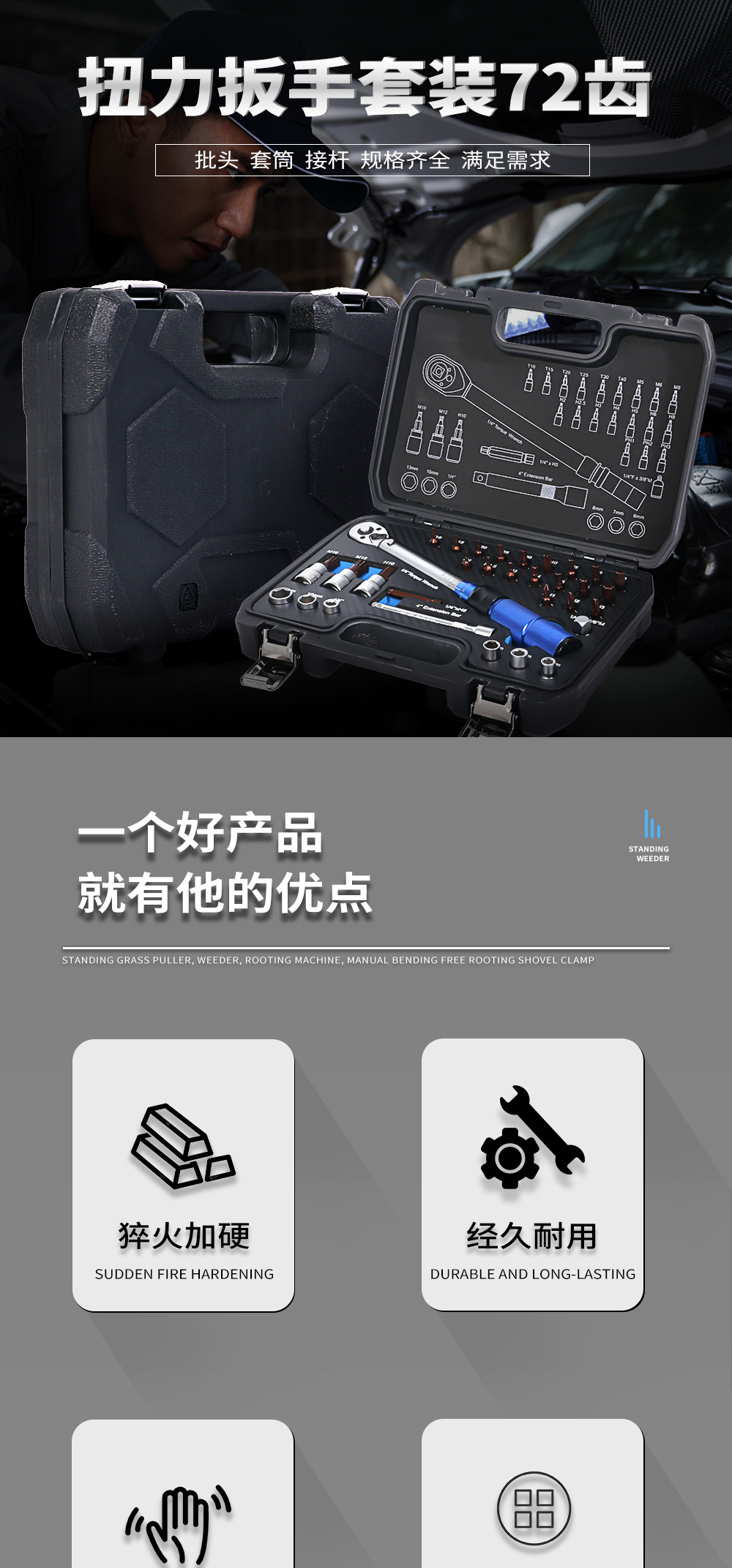 The manufacturer supplies multi-functional sets of 32 pieces, 1/4 torque wrench sets, 72-tooth household repair machines pic 1