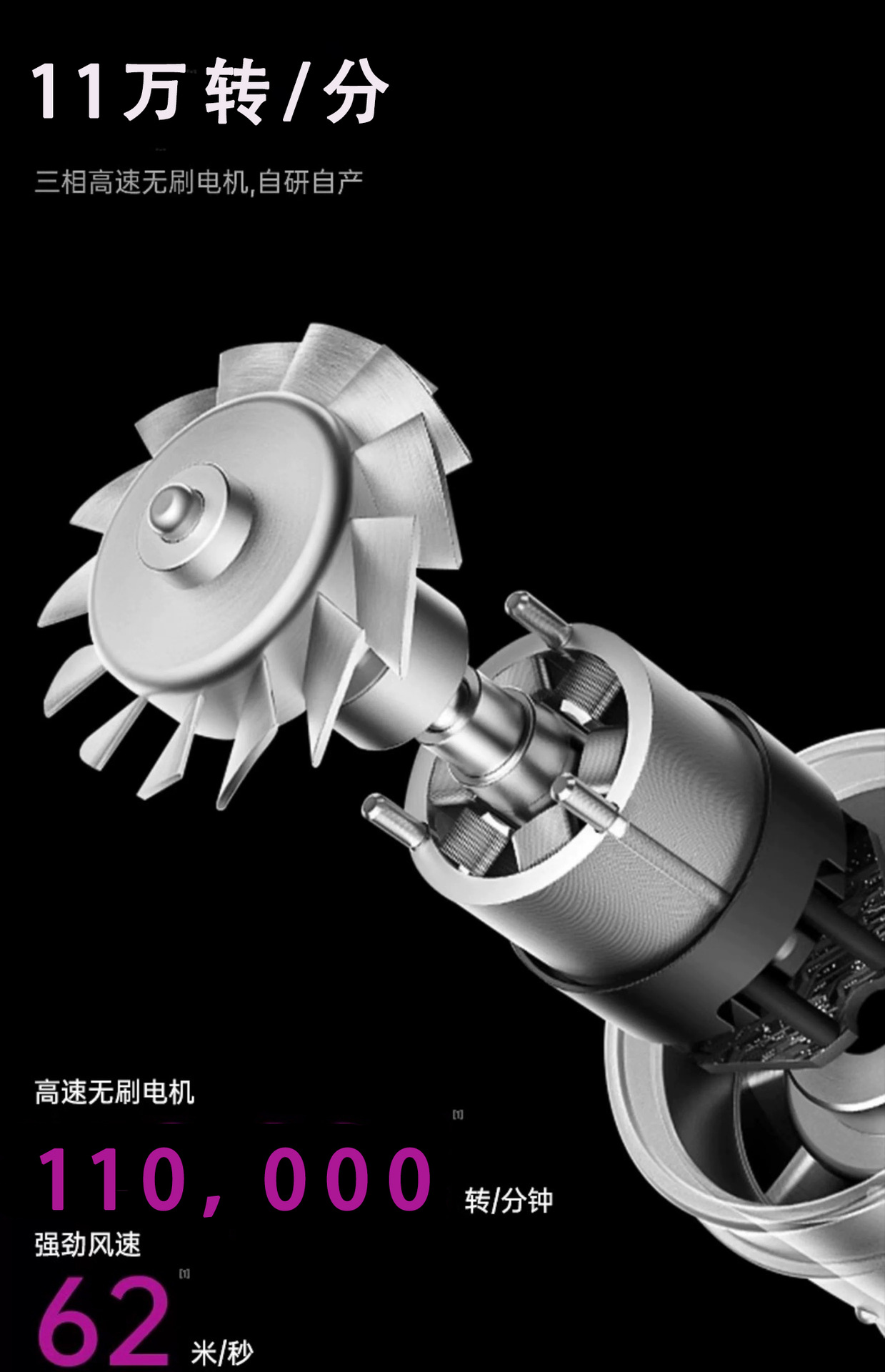华强北某森同款大风力电吹风机负离子护发大功率速干风筒详情11
