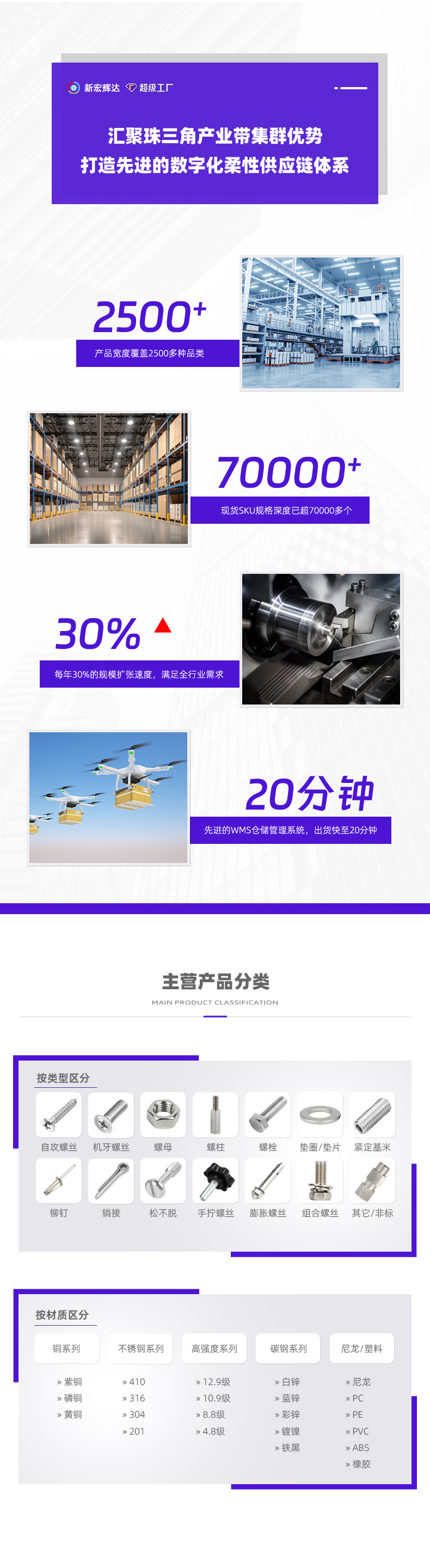 高强度碳钢外六角螺母螺丝帽8.8级M10M12加厚镀锌螺母6m3m5m4m2.5详情3