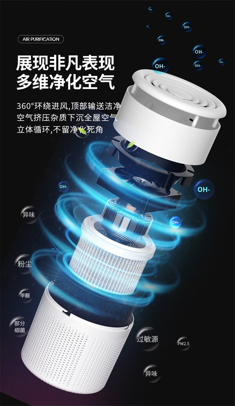 空气净化器家用室内桌面小型除甲醛去除臭味异味杀菌神器工厂直销详情17