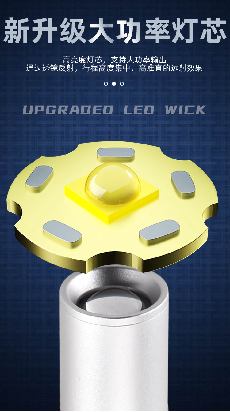 跨境新品LED红兰光白激光 Type-C充电伸缩变焦远射 强光手电筒详情4