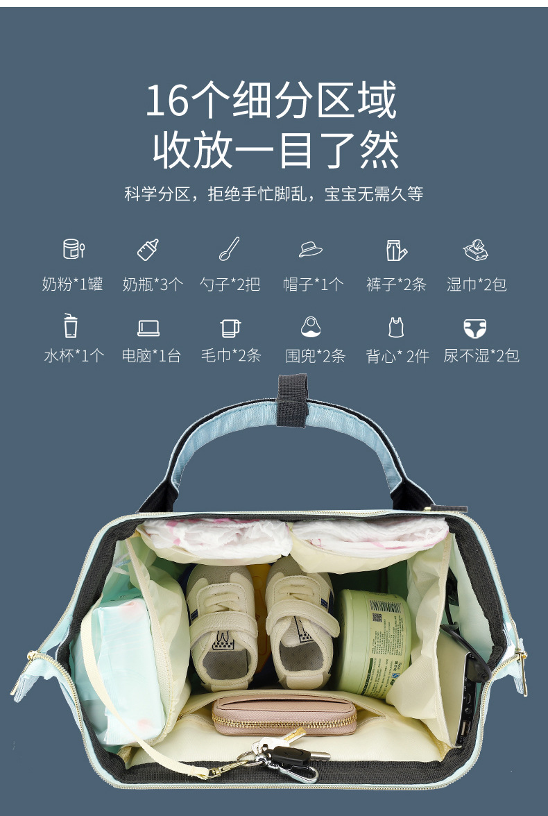 媽咪包定制雙肩背包手提袋大容量多功能防水母嬰包訂制usb媽媽包詳情27