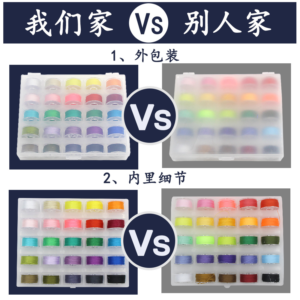 厂家批发家用缝纫机梭芯彩色绕线梭心25/36格梭心套装彩色缝纫线详情1