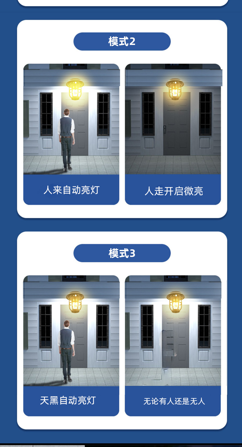 Cross-border solar wall lamps, outdoor waterproof retro garden lamps, outdoor garden atmosphere lamps, decorative lamps, hanging wall lamps pic 11