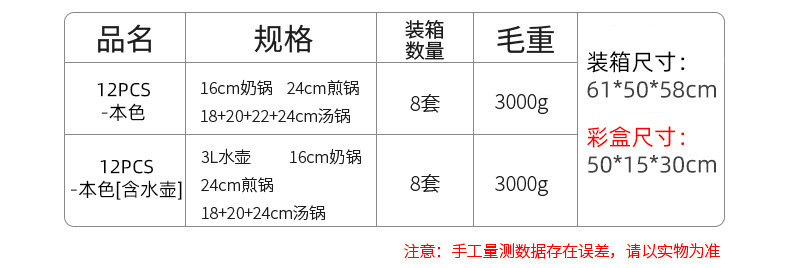 不锈钢12件锅具套装外贸跨境奶锅汤锅煎锅组合stainless pots套装详情9