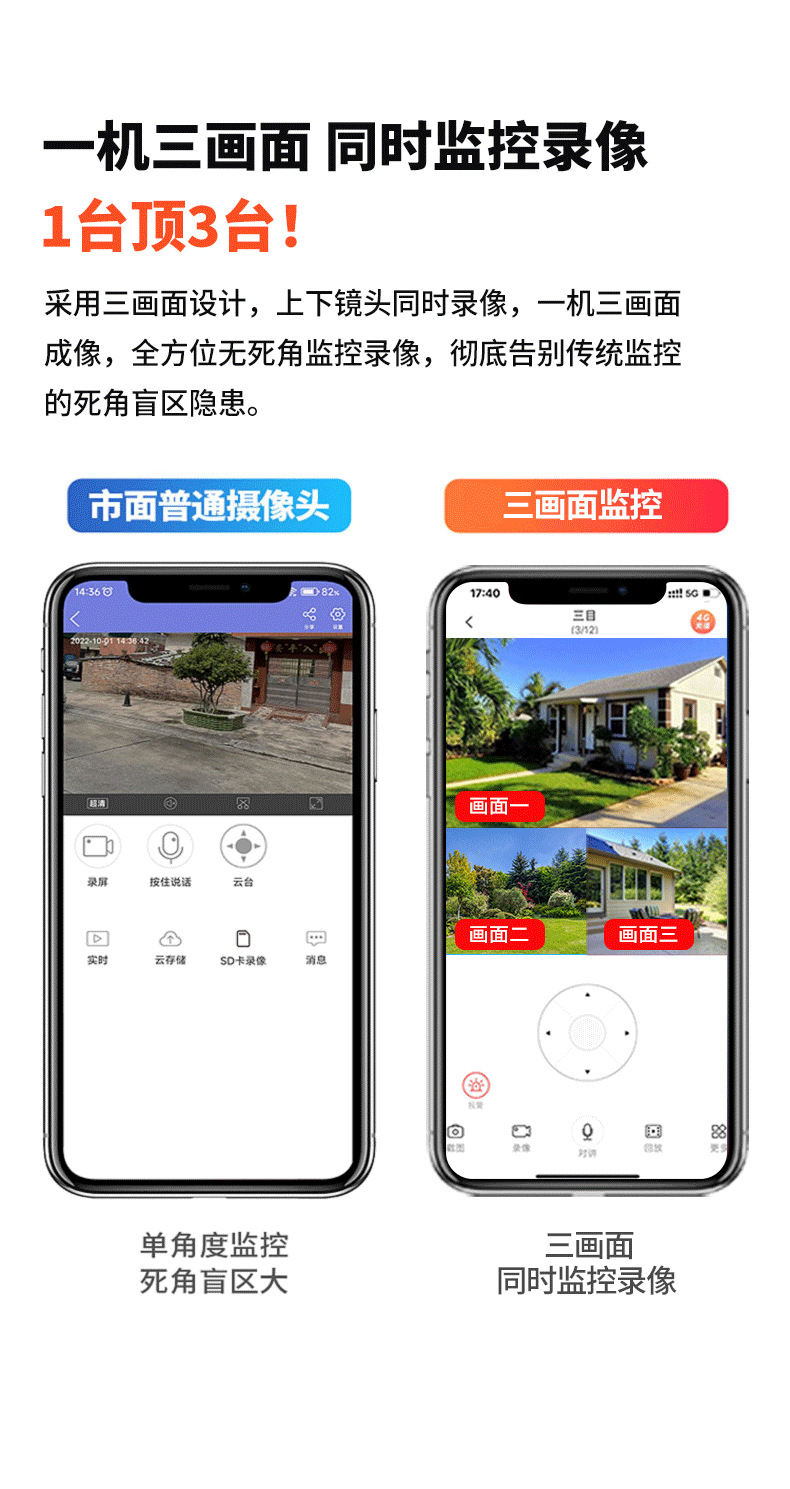 V380私模三画面4G太阳能监控摄像头一机三画面摄像头跨境电商爆款详情6
