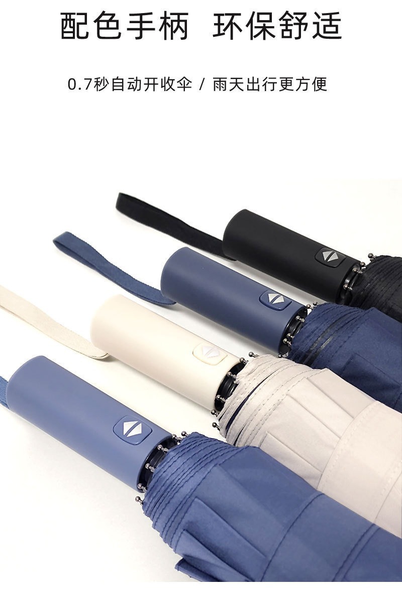 24骨雨伞加大加固男款学生三折伞防紫外线太阳伞广告伞批发定制详情7