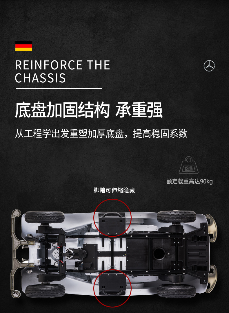 双人儿童电动车四轮童车宝宝遥控汽车小孩老爷车玩具车可坐人奔驰详情7