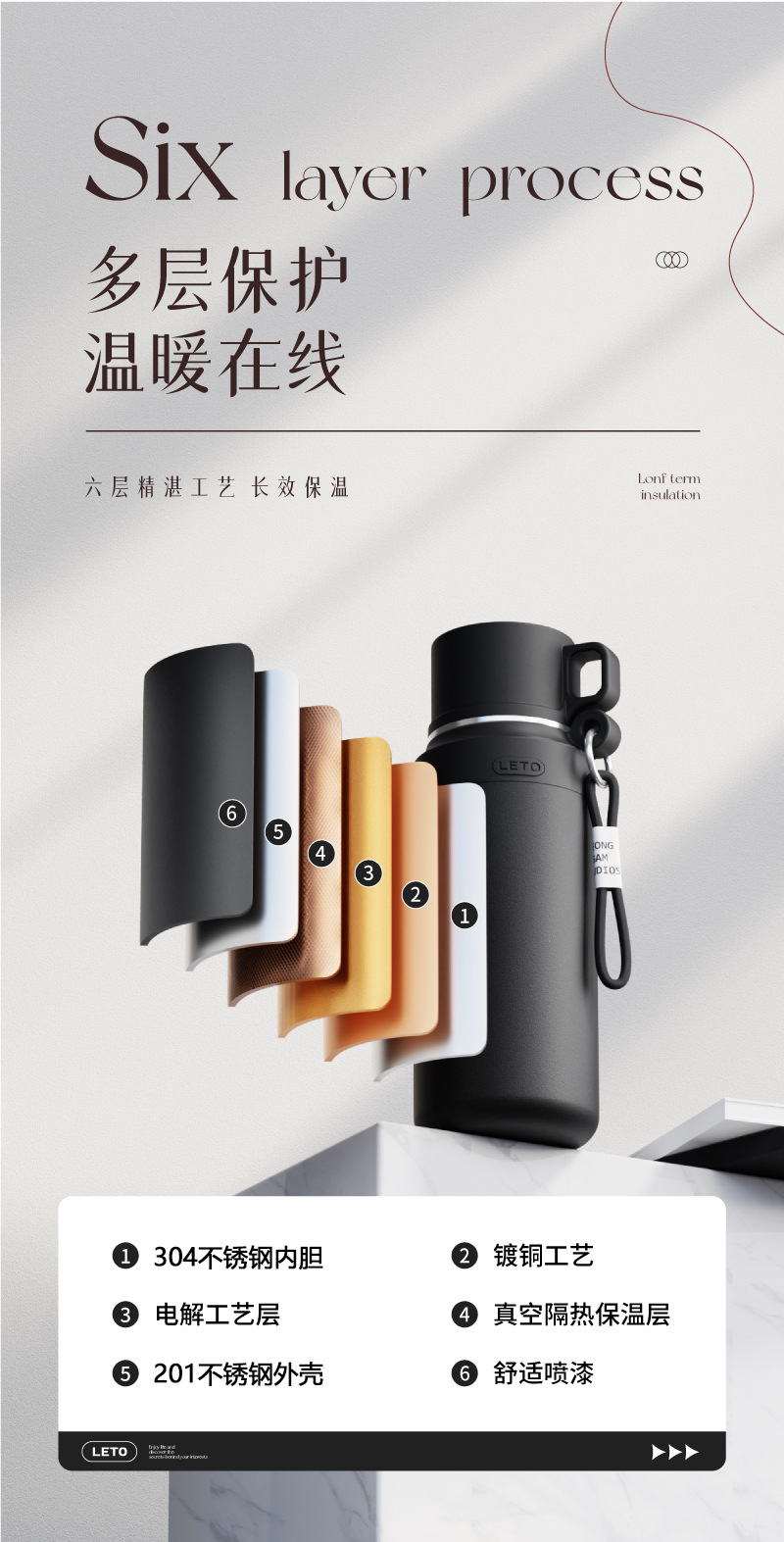 大容量316保温杯不锈钢大容量保温水杯便携男士不锈钢保温杯定 制详情7
