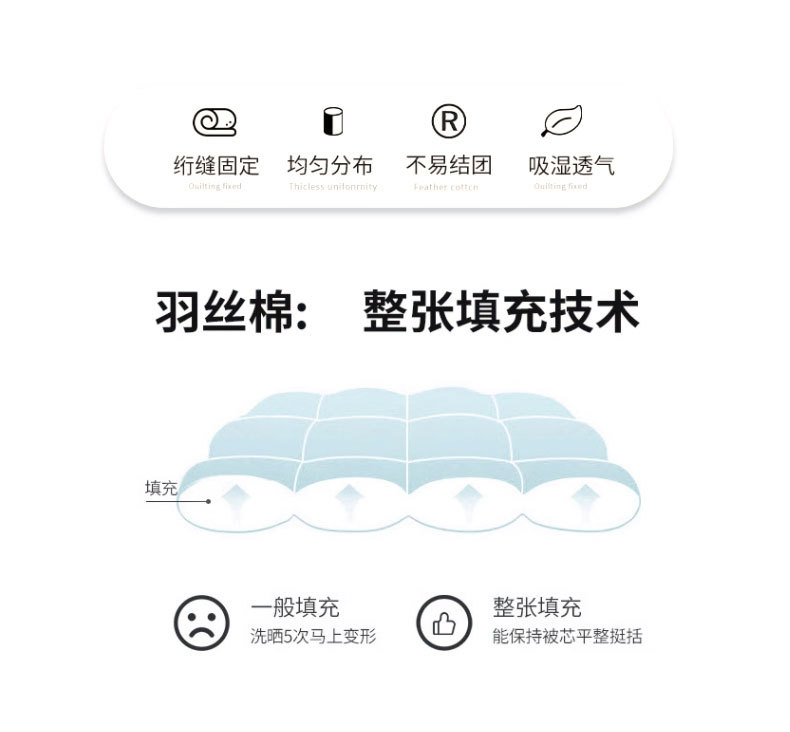 夏季公司活动会销夏被带礼盒装空调被开业促销礼品水洗棉夏凉被子详情17