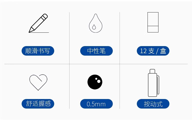 跨境宝克按动中性笔软握不累手大学生刷题速干高颜值圆珠黑笔批发详情2