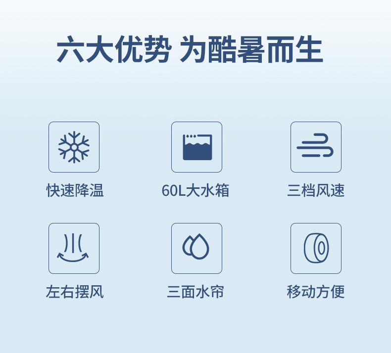 骆驼蒸发式工业空调扇冷风机小型商用家用加水型制冷器水冷空调扇详情3