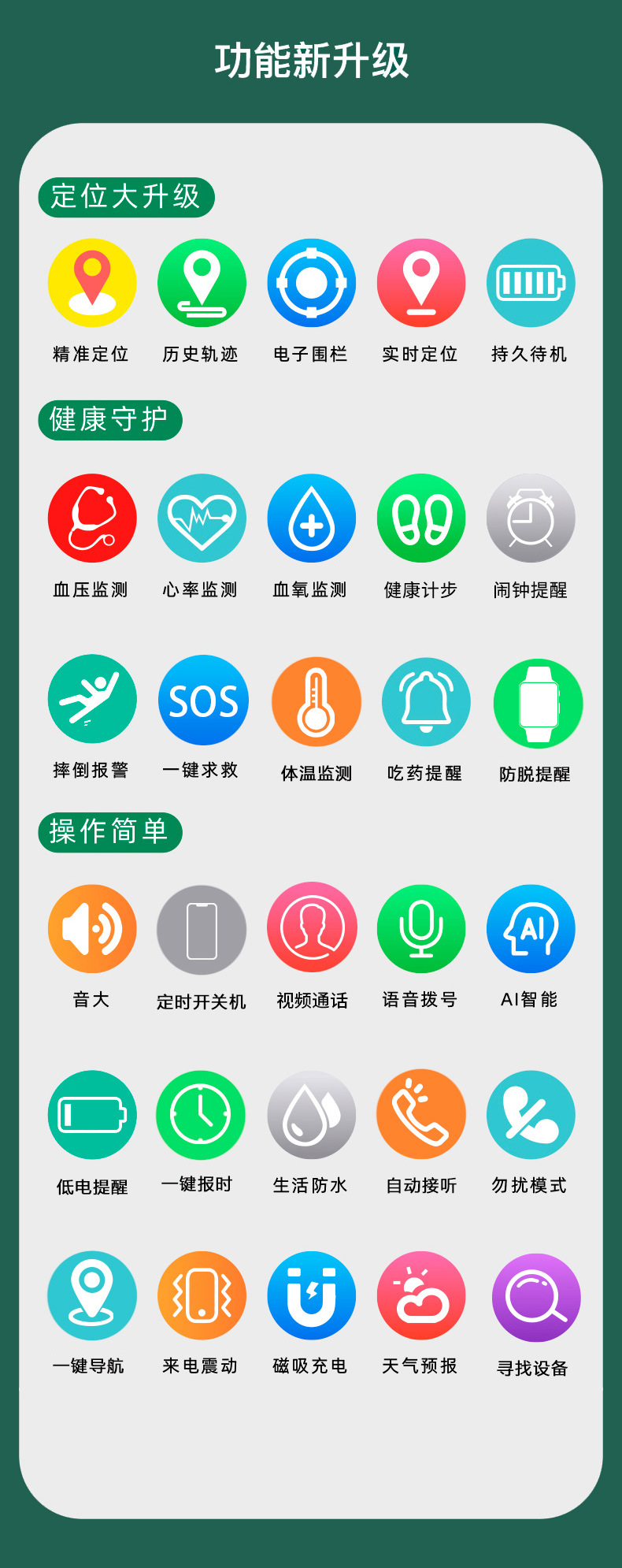 Cross-border bestsellers: Elderly card-inserting smart watches, adult health monitoring watches, heart rate and blood oxygen measurement smartwatches pic 4
