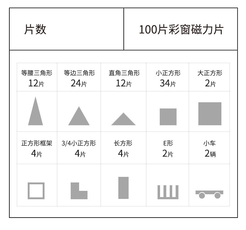 ONSHINE/童年无限大自然色磁力片益智玩具立体彩窗磁力片生日礼物详情20