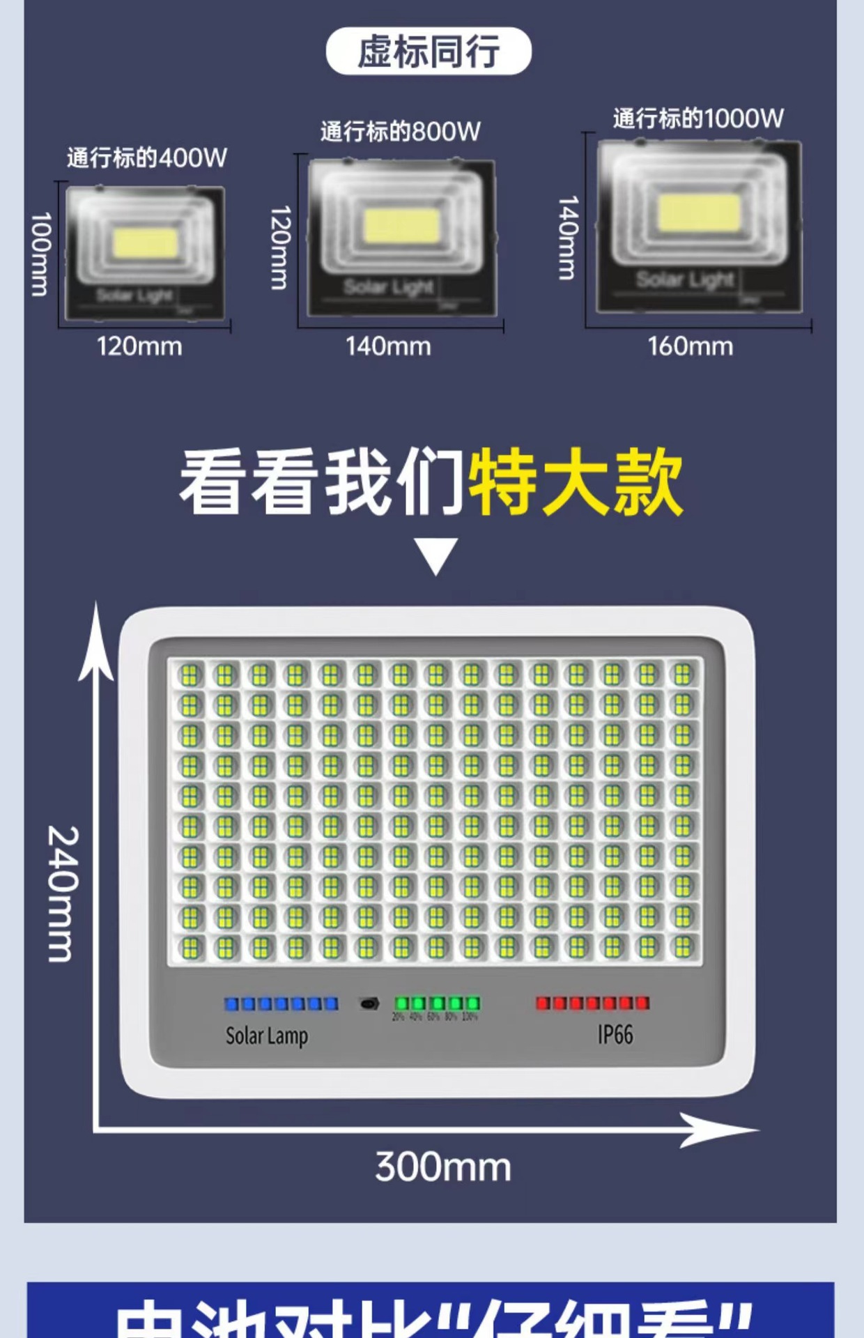 梦之蓝太阳能灯新款家用户外庭院灯四合一投光灯超亮防水照明路灯详情6