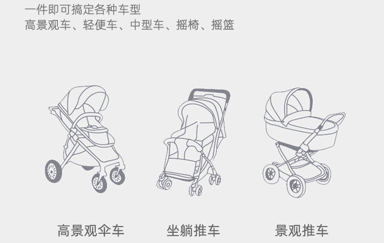 婴儿车蚊帐全罩式通用宝宝推车防蚊罩加大网纱遮阳儿童手推车蚊帐详情21