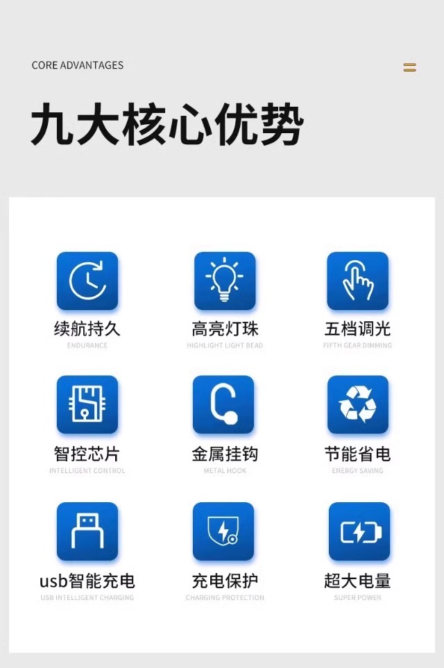 USB充电灯泡停电应急照明灯家用式移动超亮户外LED夜市摆摊地摊灯详情1