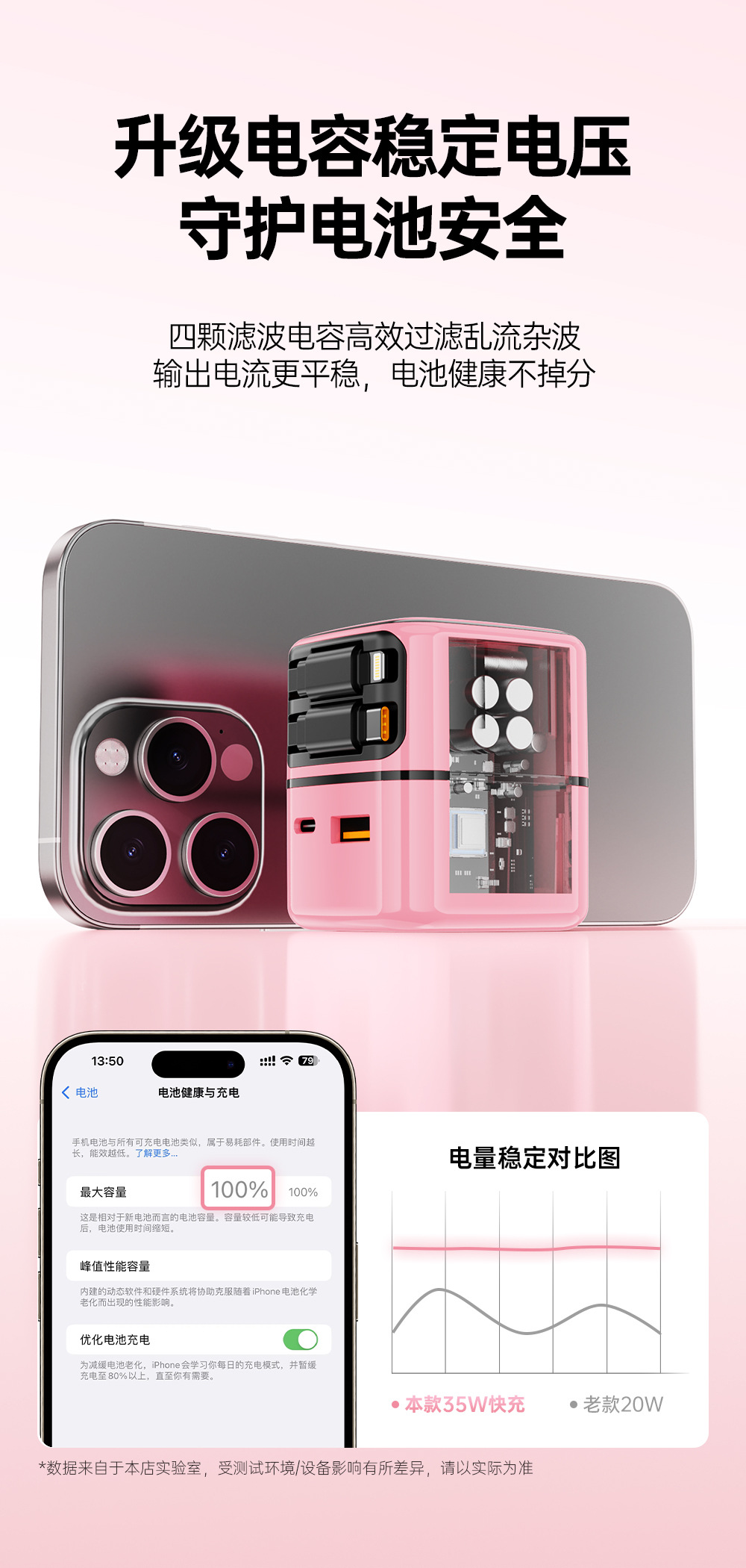 The 35W gallium nitride pull-out charger with A+C port fast PD charger is suitable for Apple and Huawei mobile phone chargers pic 16