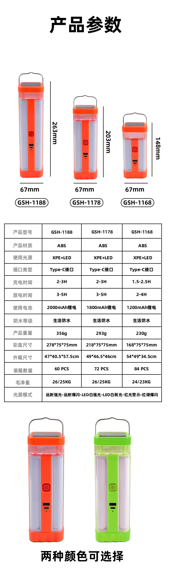 新款跨境太阳能手提式可充电4面发光野营灯大容量应急灯移动充电详情1