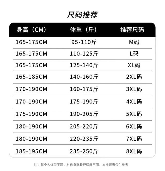 棉衣男2023冬季外套修身轻便棉袄轻薄大码多色羽绒棉服男跨境供货详情7