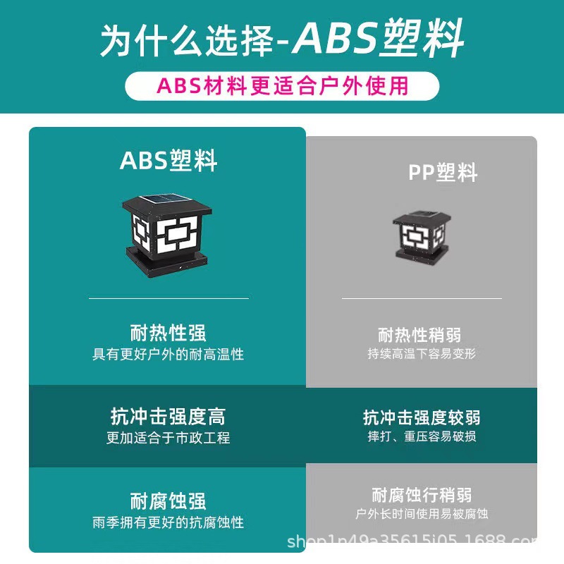 太阳能户外柱头灯庭院围墙灯市政地铁工程基建筑工地围挡护栏杆灯详情3