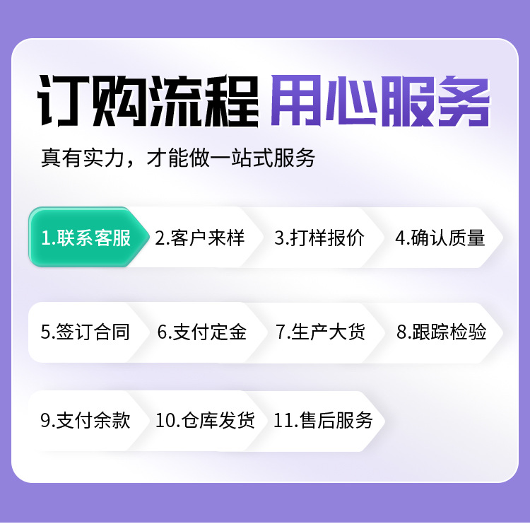 仿记忆面料涤棉混纺针织格子布包边布梭织服装布料布匹详情8
