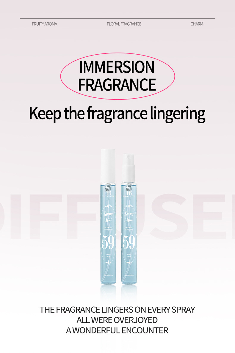 【跨境爆款】Tao Beauty数字香水喷雾套盒持久留香无酒精香氛喷雾详情5