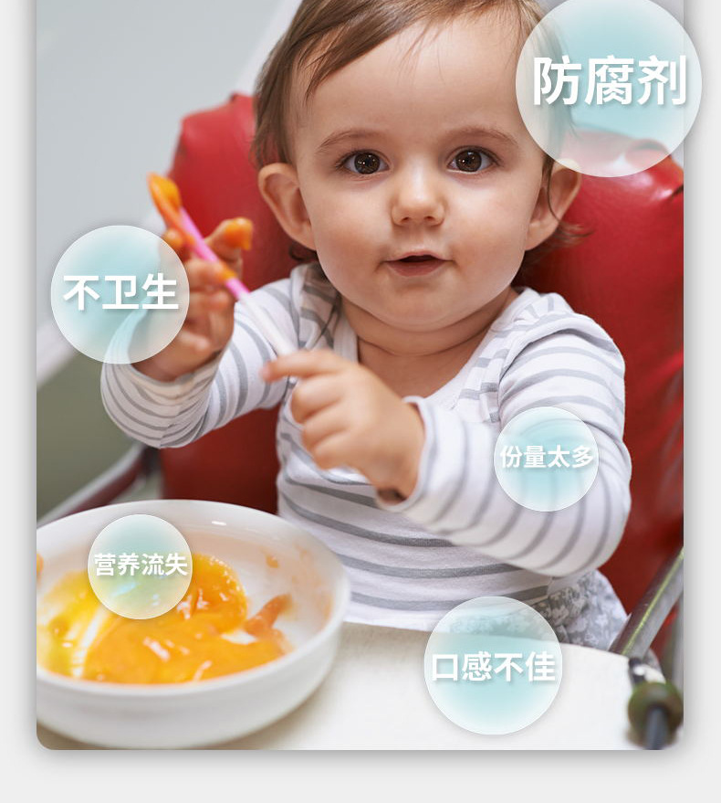 跨境家用料理机厨房多功能电动碎肉机绞肉机绞馅机辅食机全自动详情9