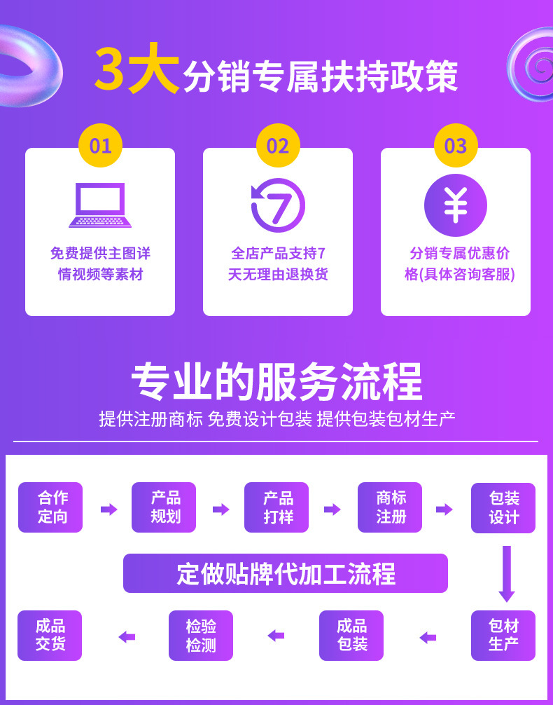 葵花蓝莓叶黄素眼贴批发儿童护眼贴缓解眼疲劳艾草润目贴冰敷眼罩详情4