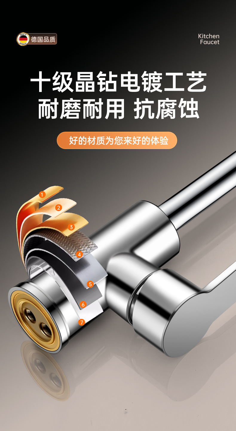 水龙头 厨房专用防溅冷热水龙头 洗菜盆洗碗池水槽万向旋转水龙头详情21