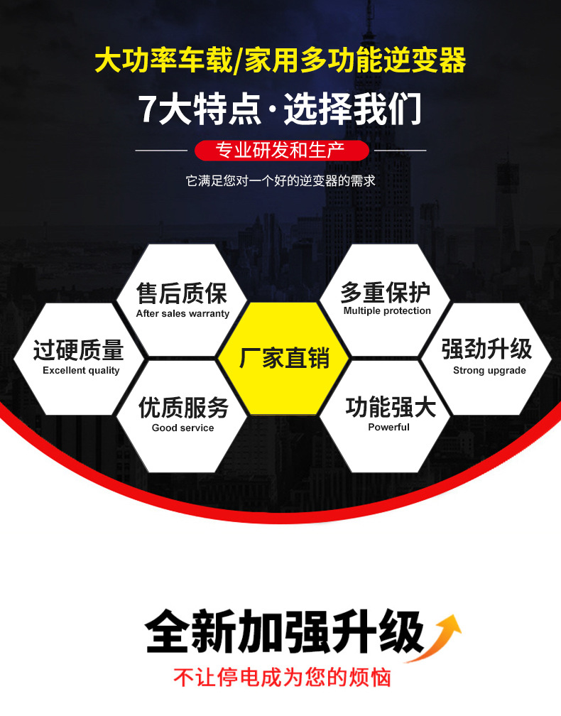 Pure sine wave inverter, 12V vehicle-mounted power transformer, 24V to 220V inverter for street vending trucks, digital display pic 3