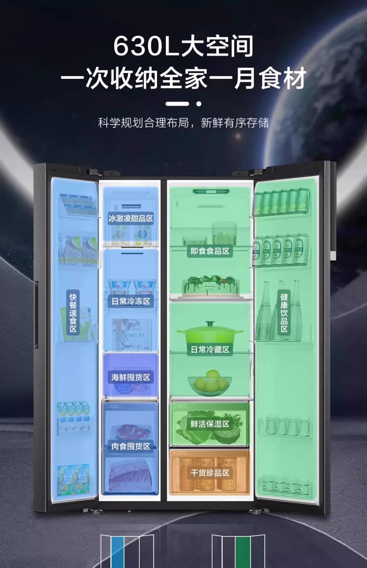 海尓冰箱家用630升大容量一级能效变频对开门风冷无霜保鲜电冰箱详情13