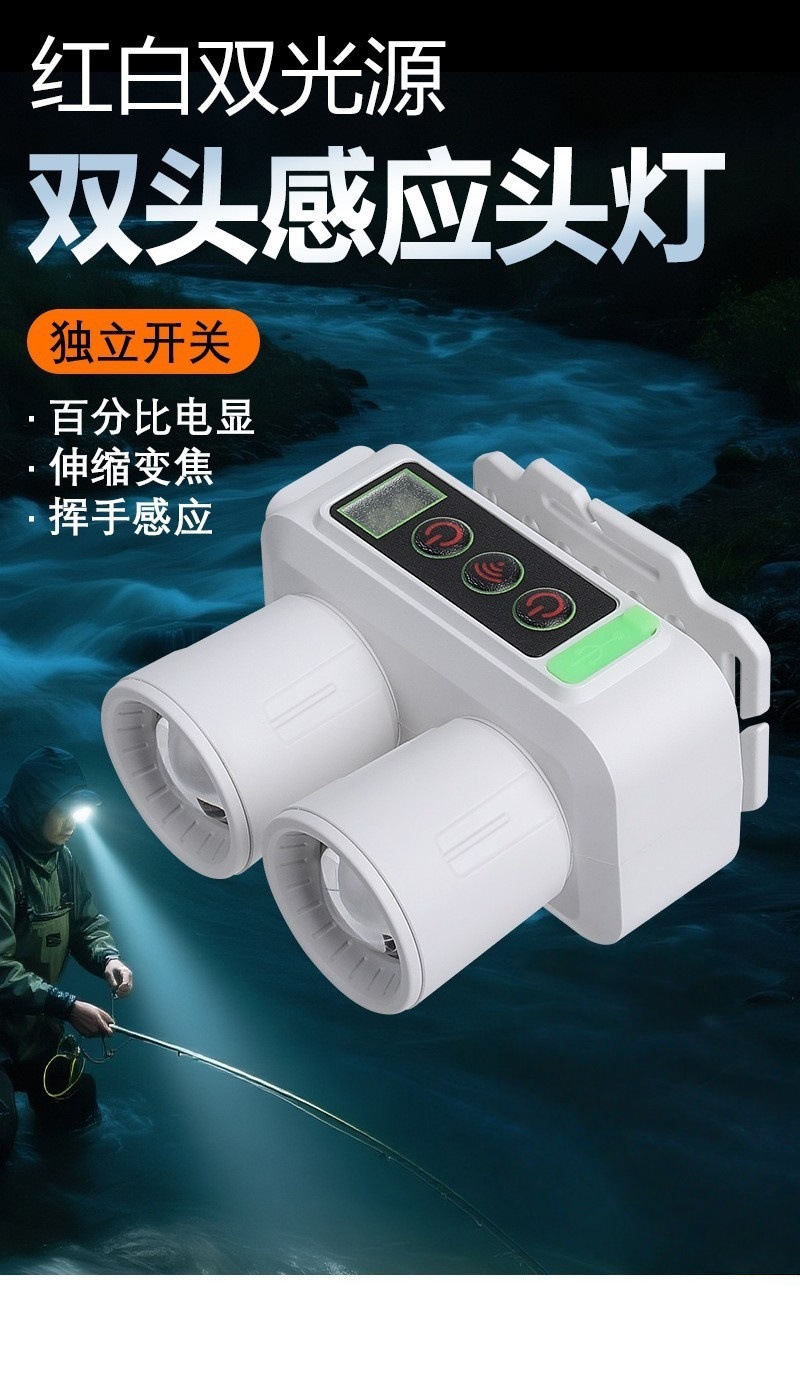 New cross-border outdoor strong headlamp with red and white LED telescopic zoom digital display sensor fishing headlamp pic 6