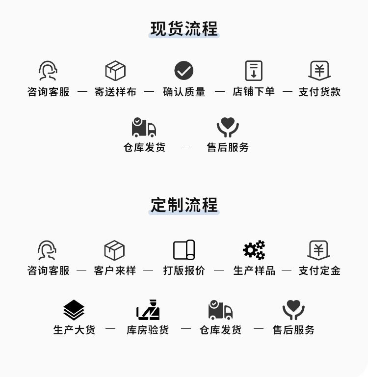 厂家现货180克摇粒绒双刷双摇双面加厚冲锋衣卫衣秋冬季保暖面料详情17
