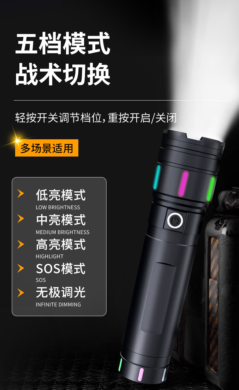 跨境新款强光铝合金手电筒充电便携长续航防水超亮变焦数显探照灯照明灯具专用LED防爆详情2