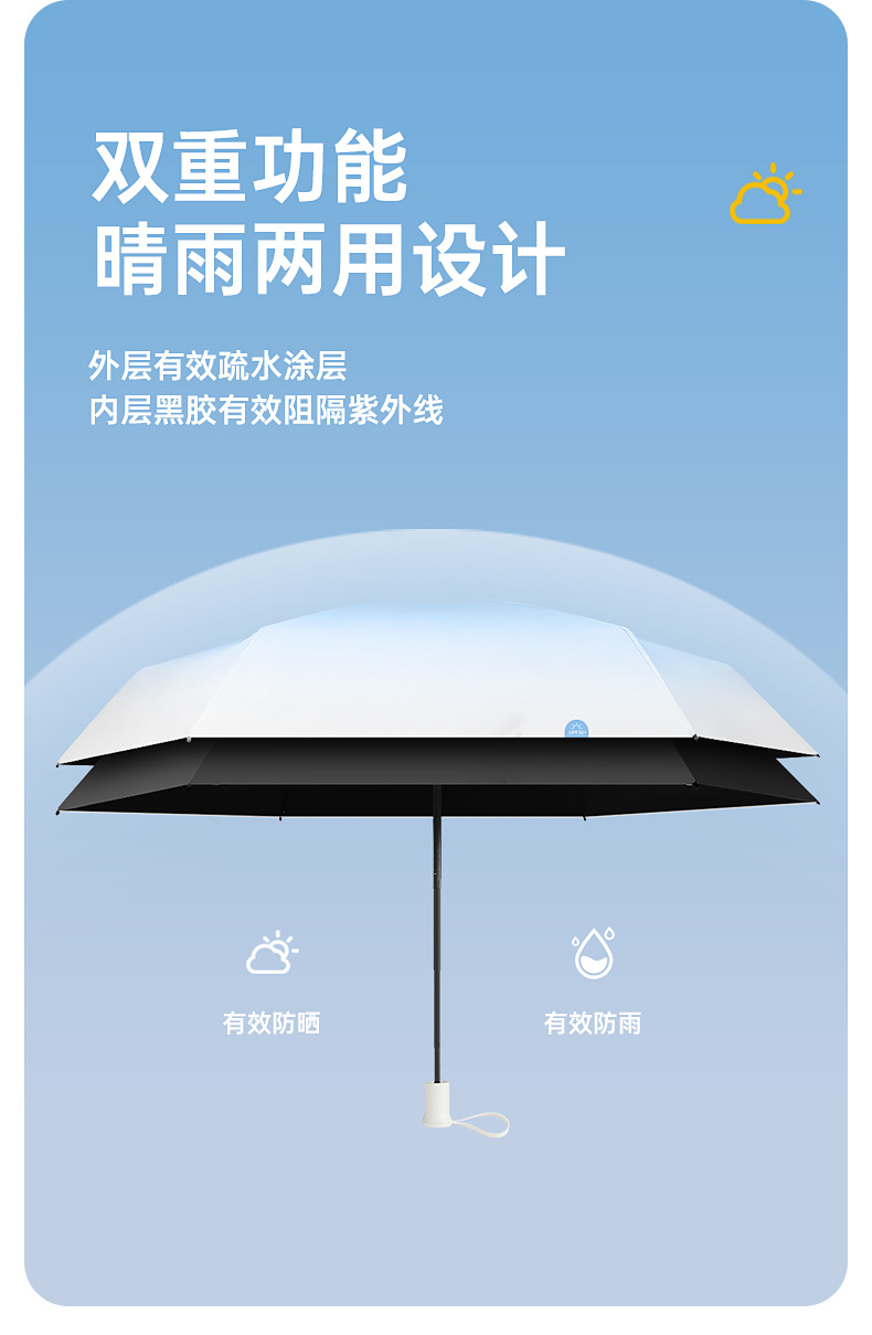 新款五折六骨手开黑胶面料遮阳伞伸缩手柄渐变色晴雨两用一件代发详情21