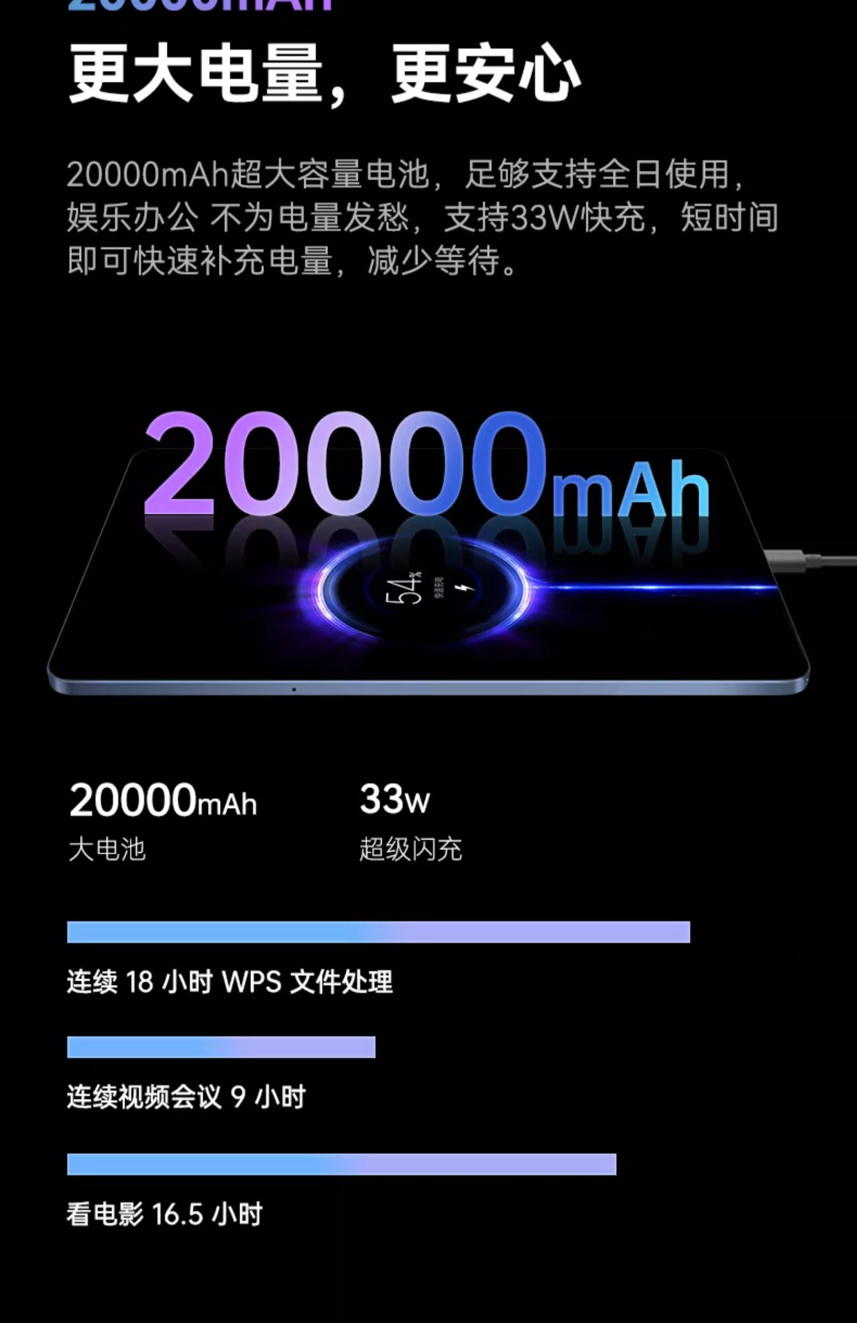 2025 New Android game 5G tablet computer with soft light, eye-protecting large screen, full screen, dual SIM dual standby, learning and office pic 25