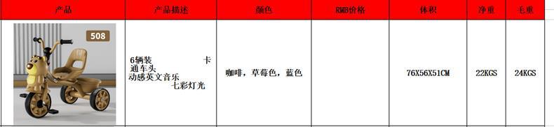 2-5岁新款儿童三轮车小熊脚踏车带靠背储物箱带灯光音乐详情1