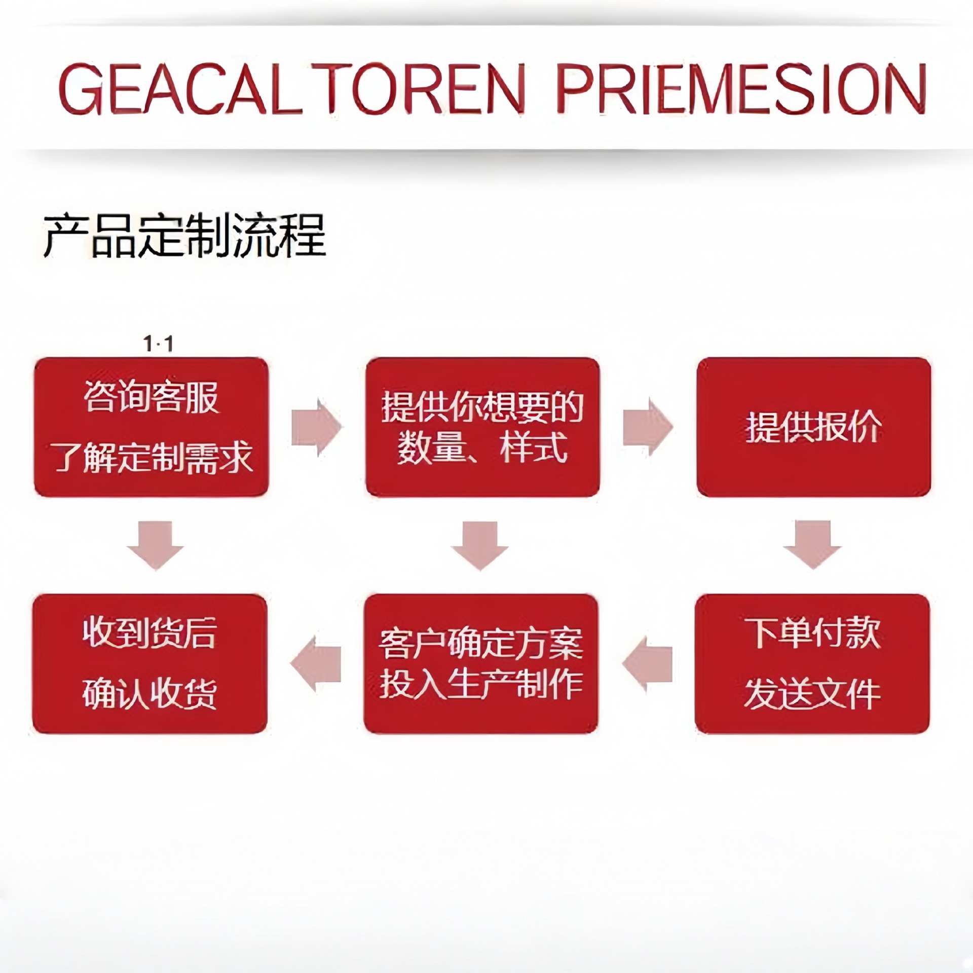 新款单支眼影刷斜头刷迷你便携式扁头眼影棒唇刷美妆工具厂家直销详情4