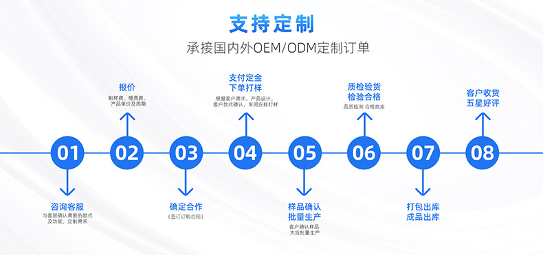 跨境智能眼部按摩仪振动热敷通用润眼仪按摩器气压舒缓护眼仪私模详情12