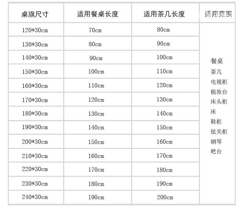 新中式防水桌旗茶道禅意茶席茶台布艺长条桌布中国风桌巾现货详情4