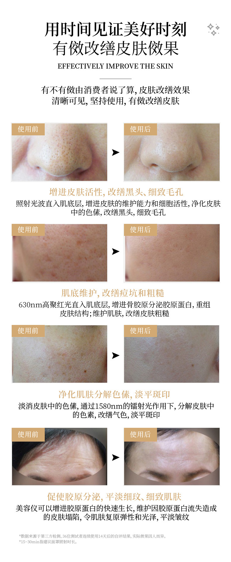 shanilak crossborder LED máscara máquina de belleza máscara facial recargable máscara facial pantalla táctil de luz colorida instrumento de belleza para el hogar fotón rejuvenecimiento de la piel pic 10