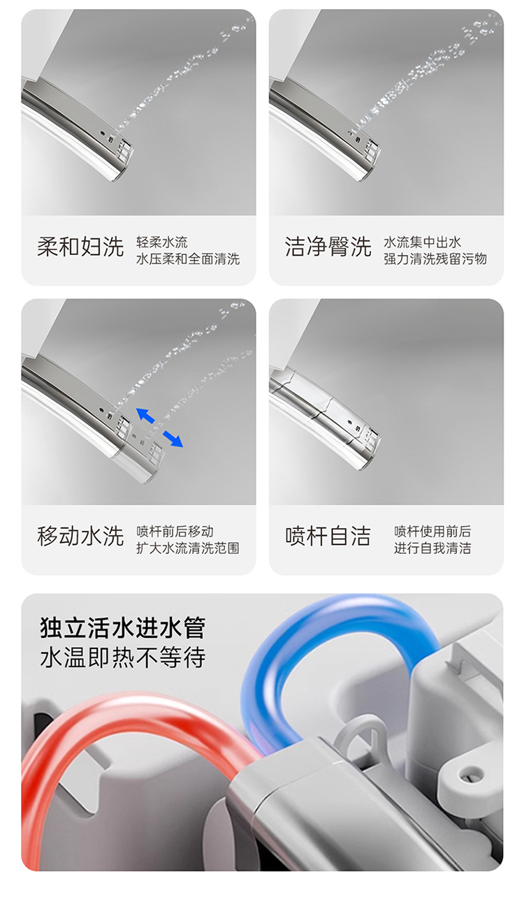 东沃H3全自动家用智能马桶品牌感应翻盖带水箱无水压虹吸式冲水详情21