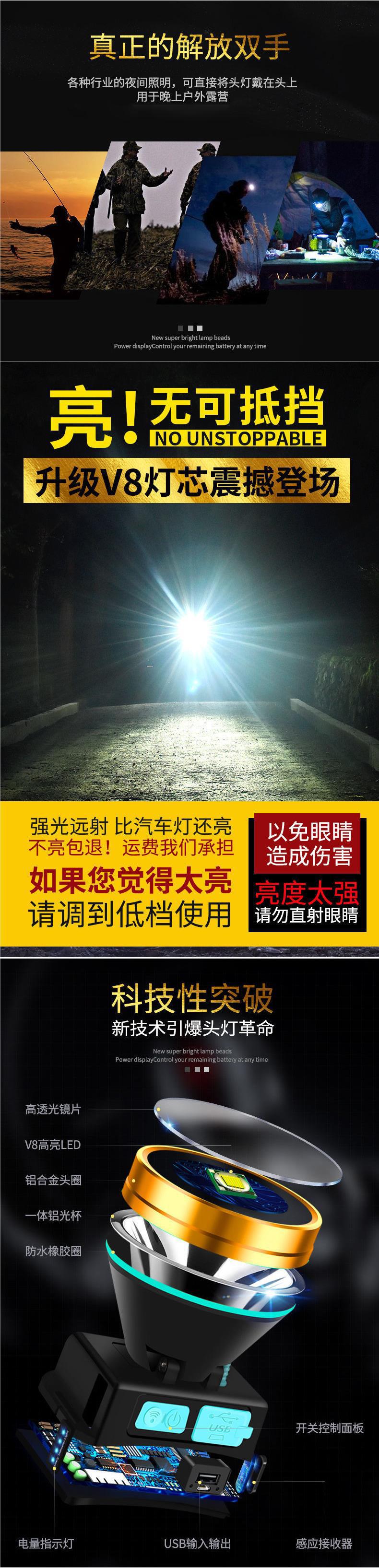 LED头灯强光可充电户外远射3000超亮头戴式手电筒米氙气夜钓矿灯详情1